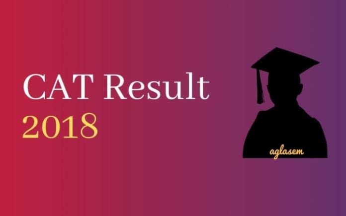 CAT Result 2018 CAT Result 2018
