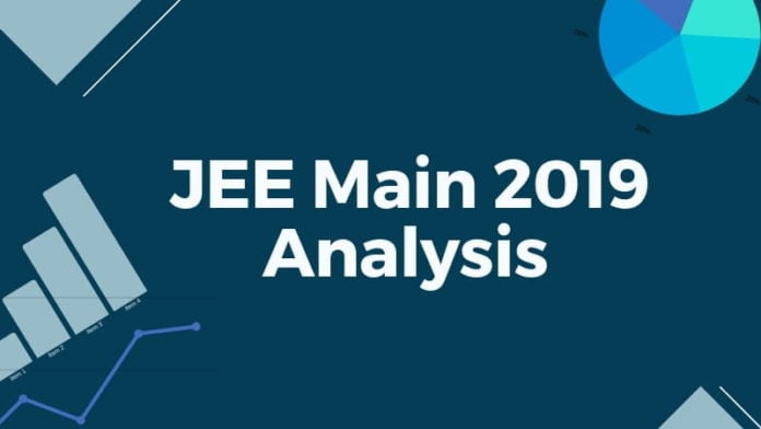 JEE Main 2019 Analysis_aglasem