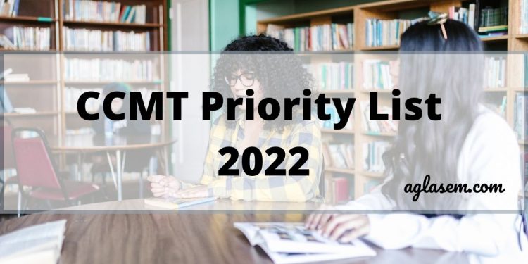 CCMT Priority List 2022
