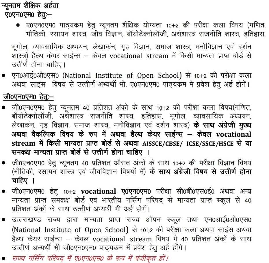 Uttarakhand ANM GNM 2022