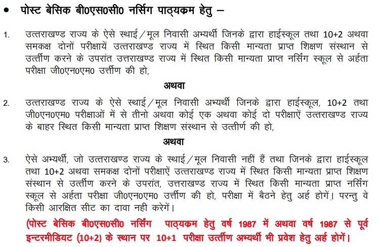 Uttarakhand Post Basic B.Sc, M.Sc Nursing 2022